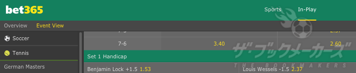 ブックメーカー・テニスの賭け方　ハンディキャップ