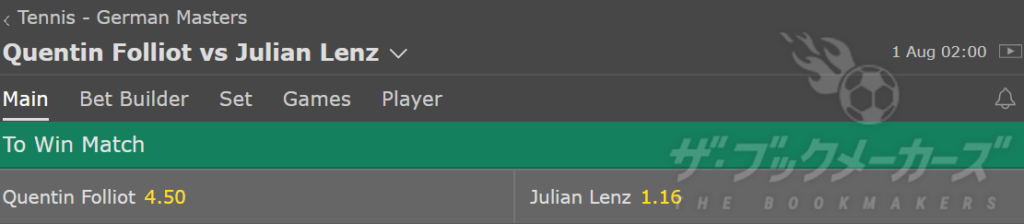ブックメーカー　テニスの試合の勝者オッズ