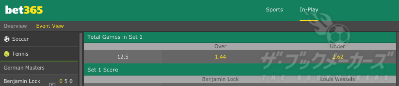 ブックメーカー・テニスの賭け方　オーバーとアンダー