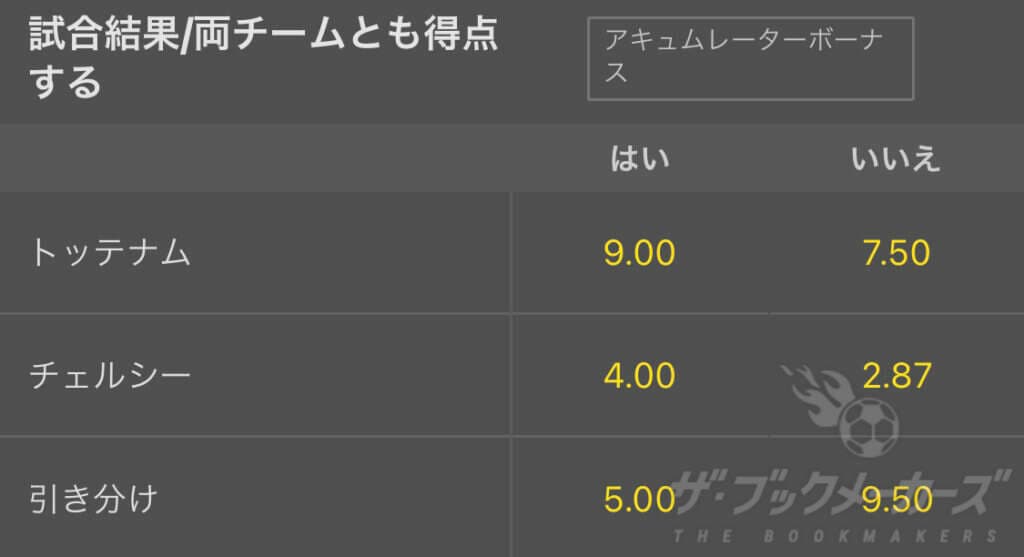 bet365試合結果両チームとも得点する