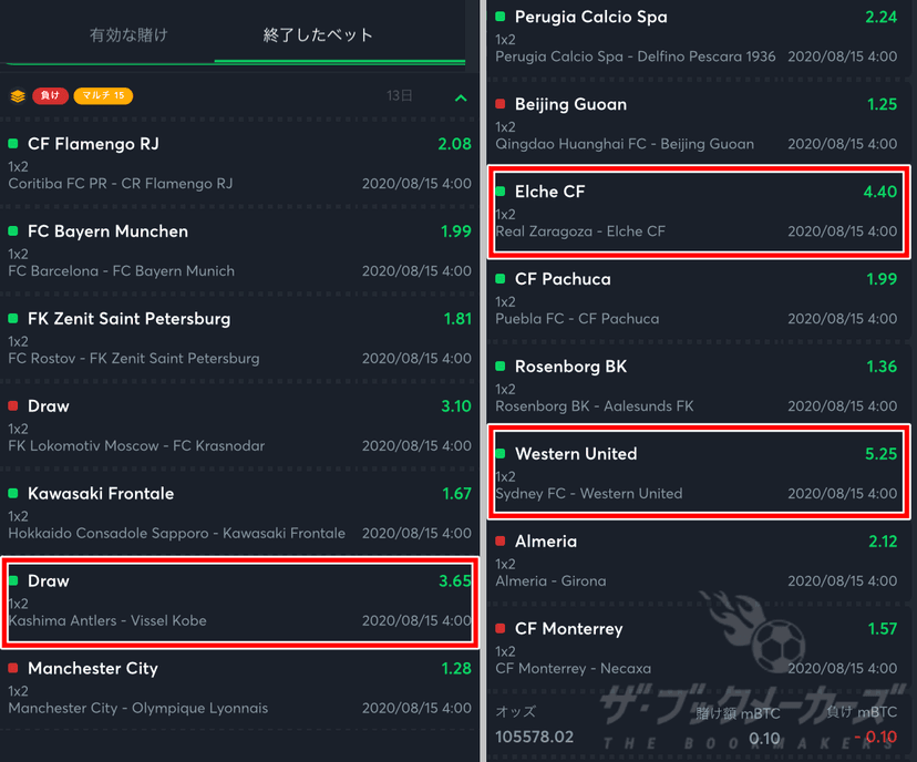 スポーツベットアイオーのマルチベットマスターとは？