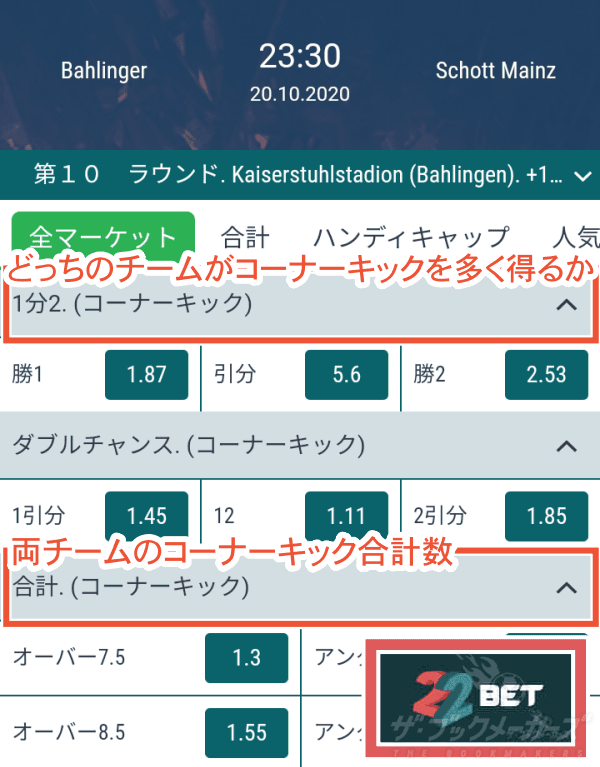 コーナーキック予想のベット