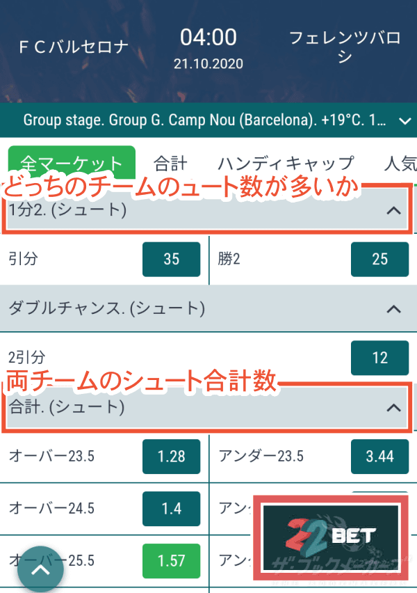 シュート予想のベット