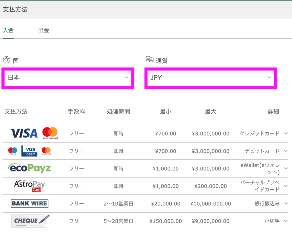 bet635入金画面