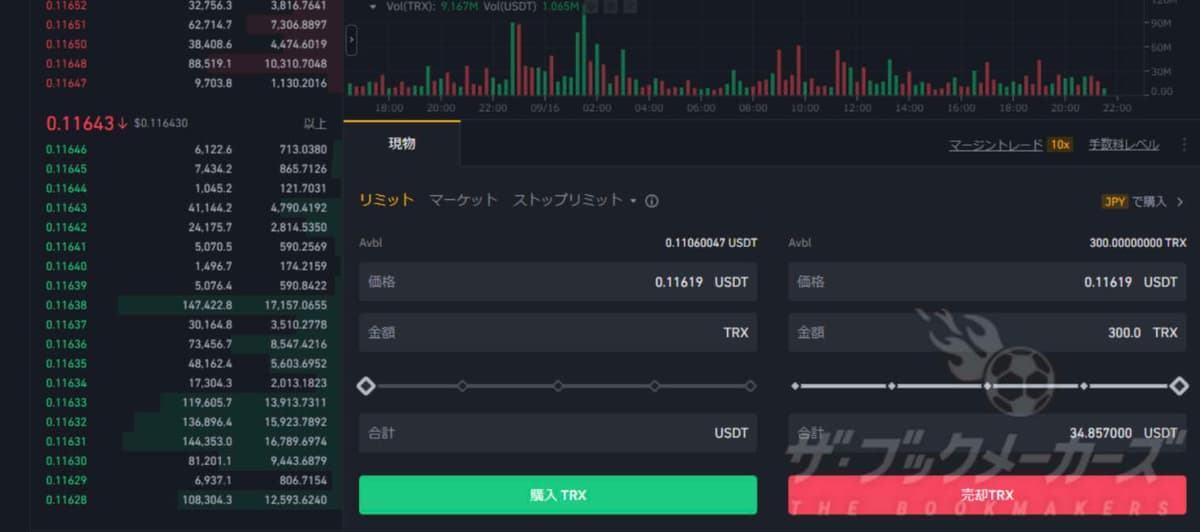 Sportsbet.ioテザー入金手順