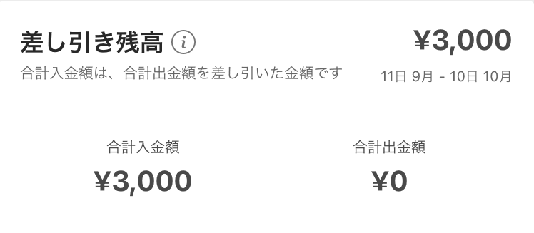 bet365 差し引き残高