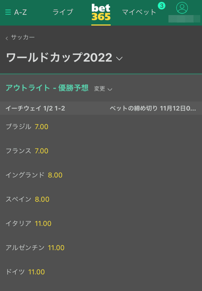 bet365ワールドカップ2022