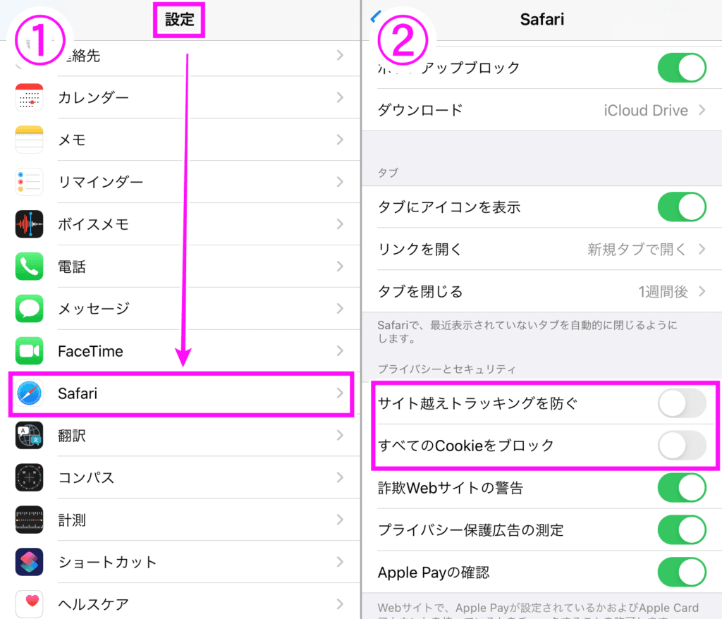 サイト越えトラッキング・Cookieブロックのチェックを外す