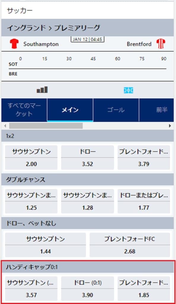 ブックメーカー　ハンディキャップ画面