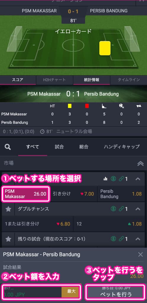 ハッピースターの賭け方
