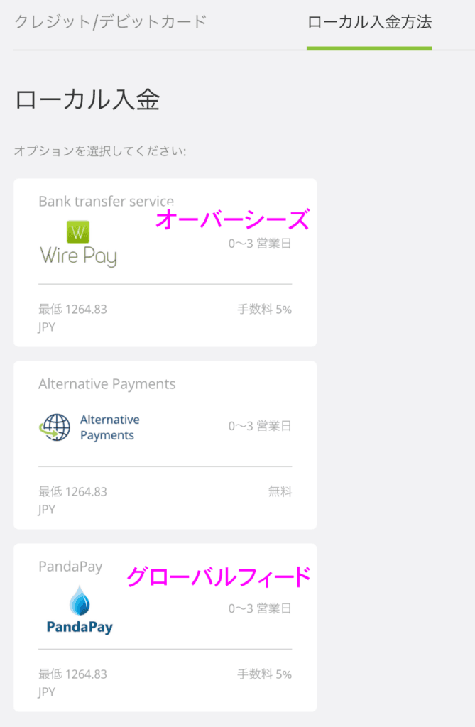 ローカル入金方法