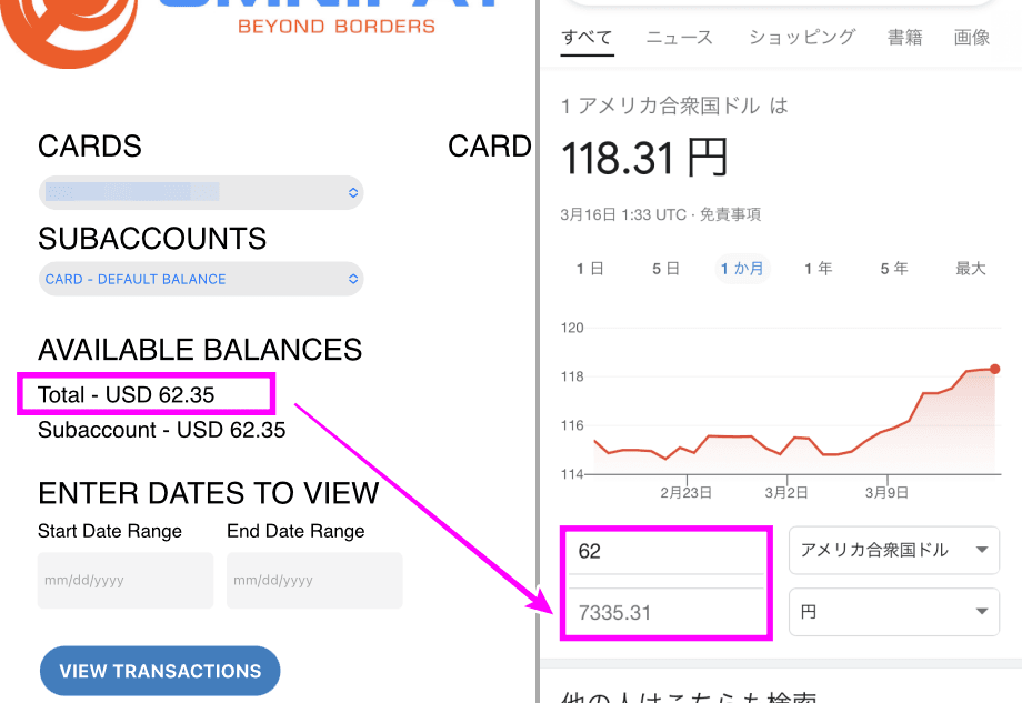 USDのレート