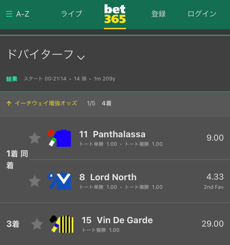 bet365 ドバイターフ画面