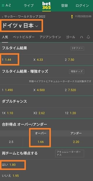 bet365ワールドカップ2022　ドイツ対日本の結果