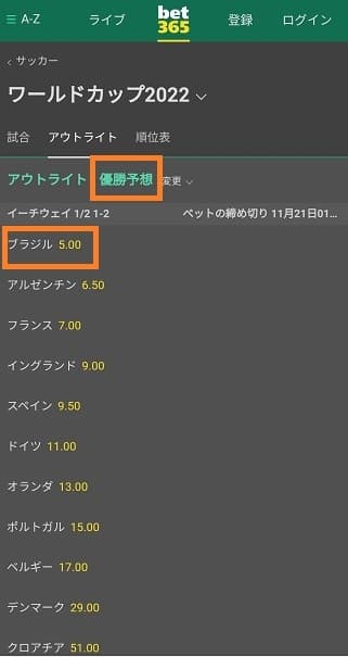 優勝国-ブラジル@5.0