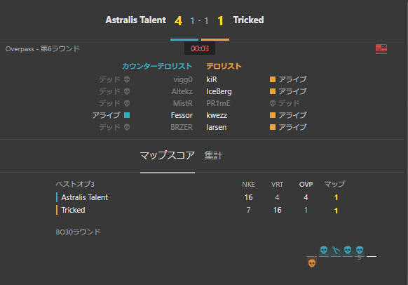 CSGOの専用UI