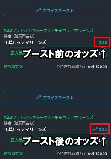 プライスブースト機能を使う