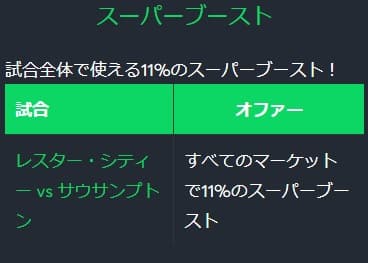 Sportsbet.ioスーパーブーストの上乗せ率