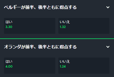 Sportsbet.io前半、後半ともに得点する