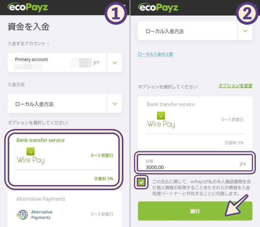 入金方法を選択、入金額を入力する