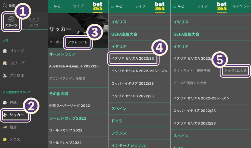 bet365で4位以内にベッティングする方法