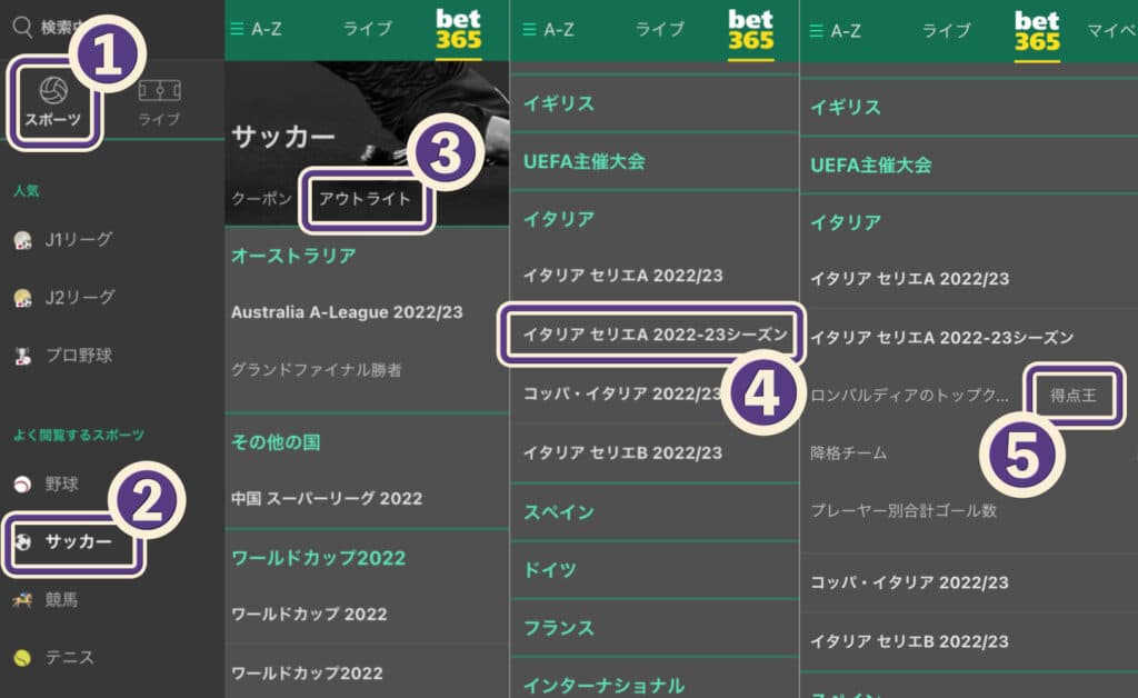 bet365で得点王にベッティングする方法