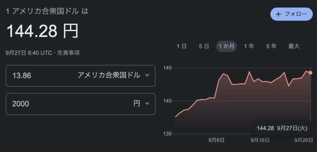 エコペイズ 送金の手数料