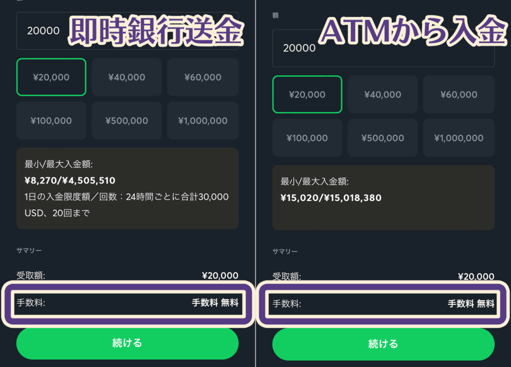 「即時銀行送金」と「ATMでご入金」の手数料の違い