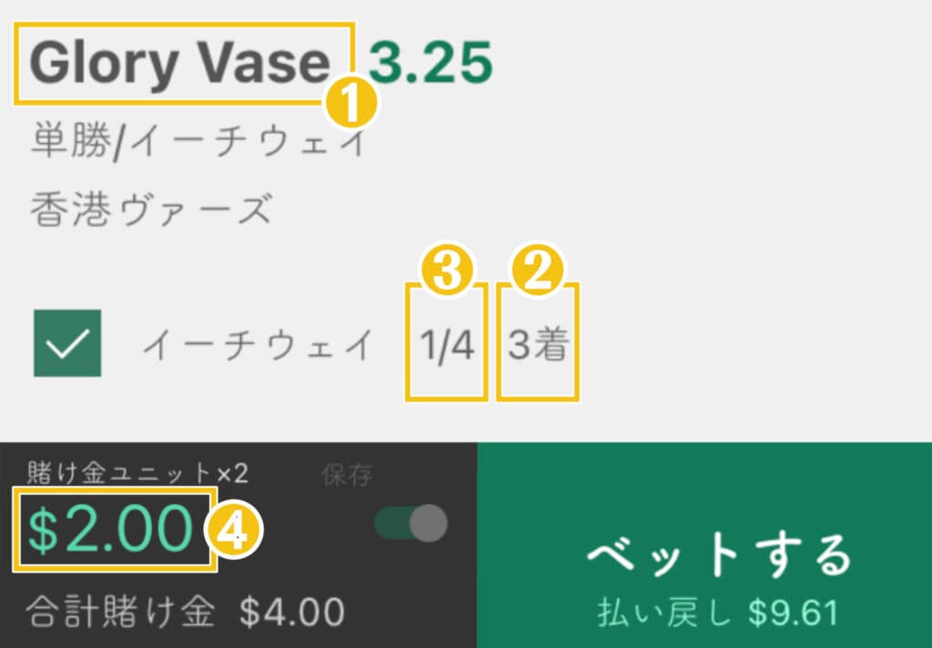 イーチウェイベットの見方