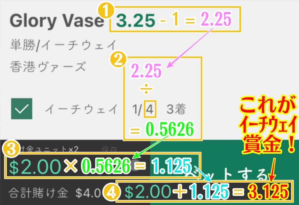 bet365イーチウェイベット計算式