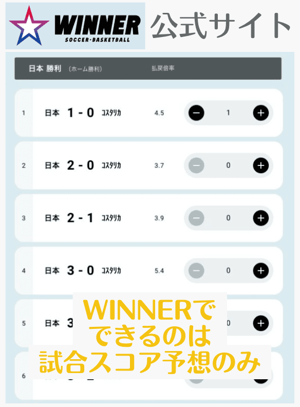 WINNER公式サイト