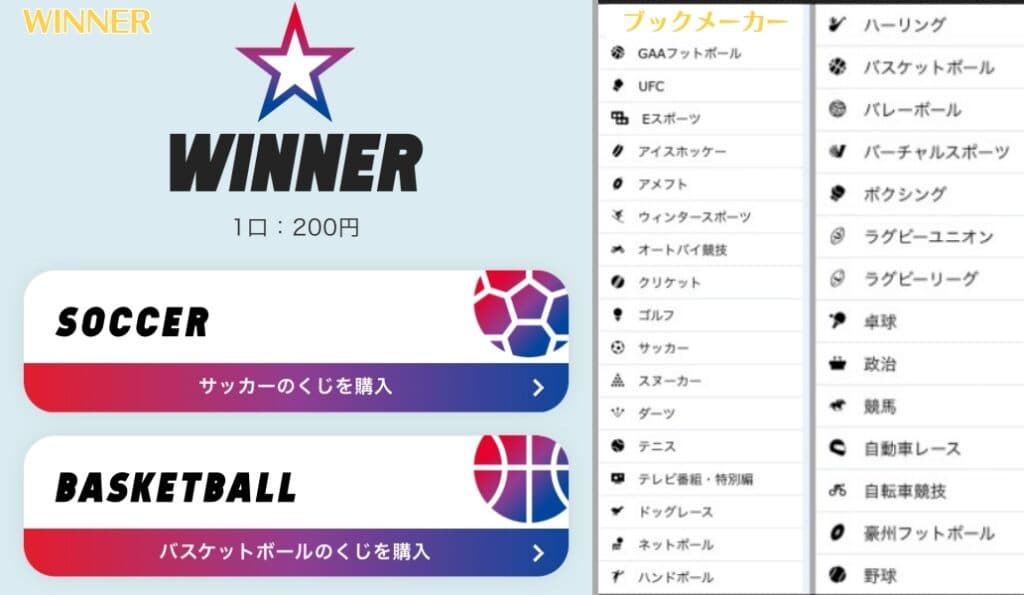 WINNERとブックメーカーのスポーツの種類の比較