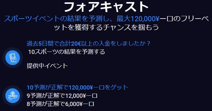 20BET　フォアキャスト