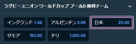 ラグビー日本代表　グループリーグオッズ