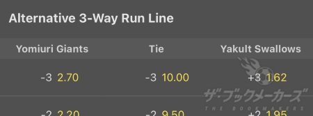 Alternative 3-Way Run Line