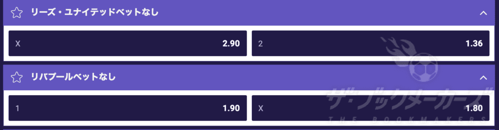 ギャンボラユニークオッズ