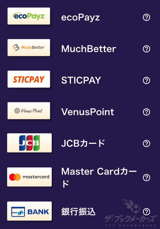ギャンボラ入金方法