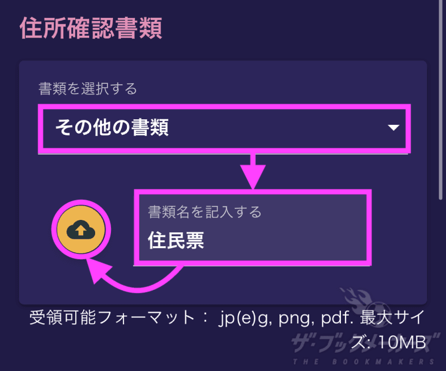 ギャンボラ本人確認