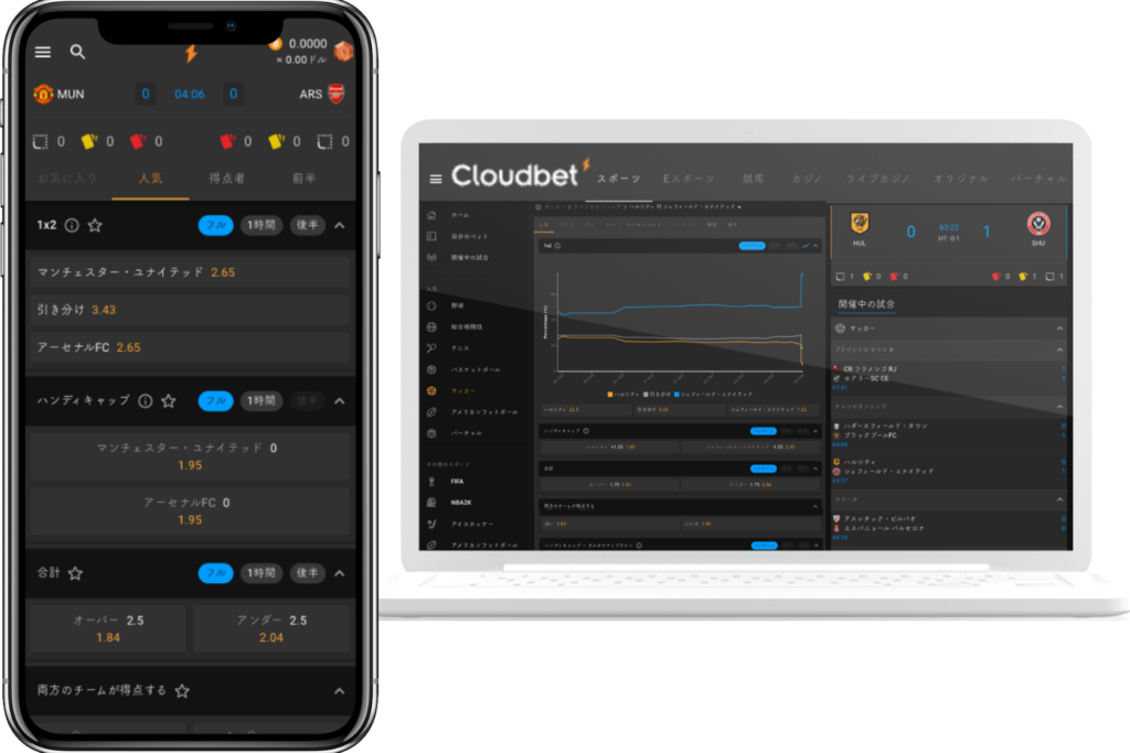 Cloudbet PC/Mobile画面