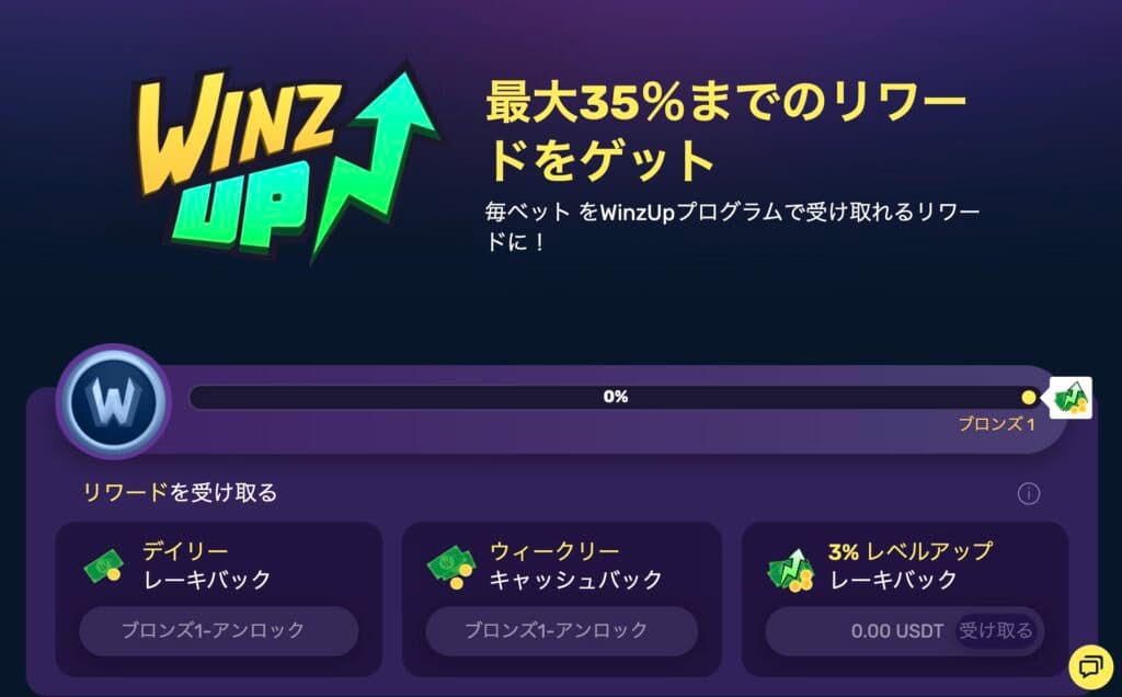 Winz.io ベッティングマーケット画面