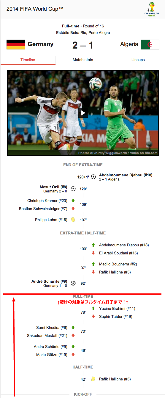 germany vs algeria Google Search