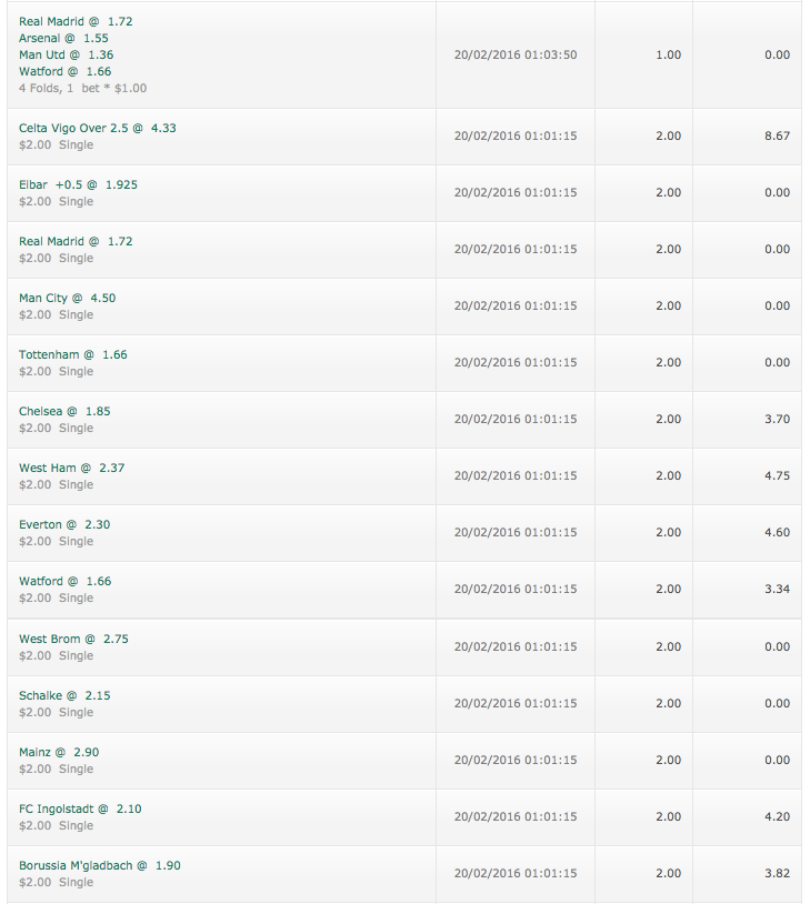 Screen Shot 2016-02-22 at 13.51.39