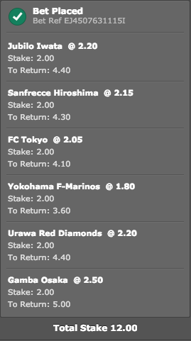 Screen Shot 2016-02-25 at 14.33.30