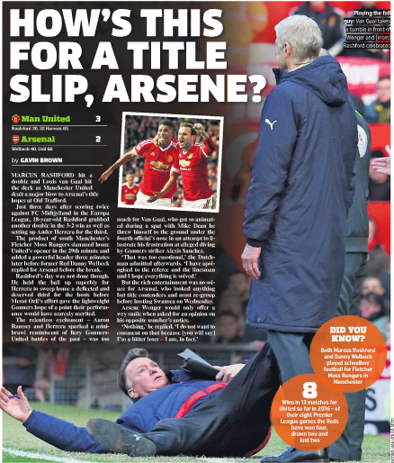 Screen Shot 2016-02-29 at 19.31.11