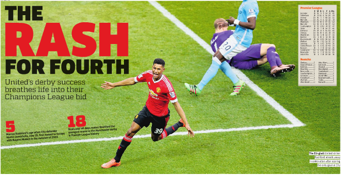 Screen Shot 2016-03-22 at 16.57.21