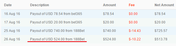188bet-withdrawal