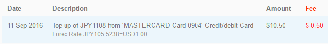 fxrate