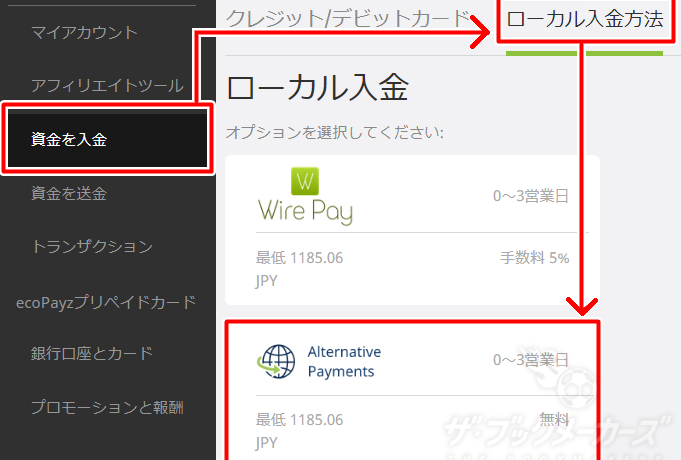 エコペイズでビットコイン入金②