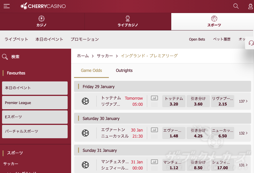 チェリーカジノの登録入金方法