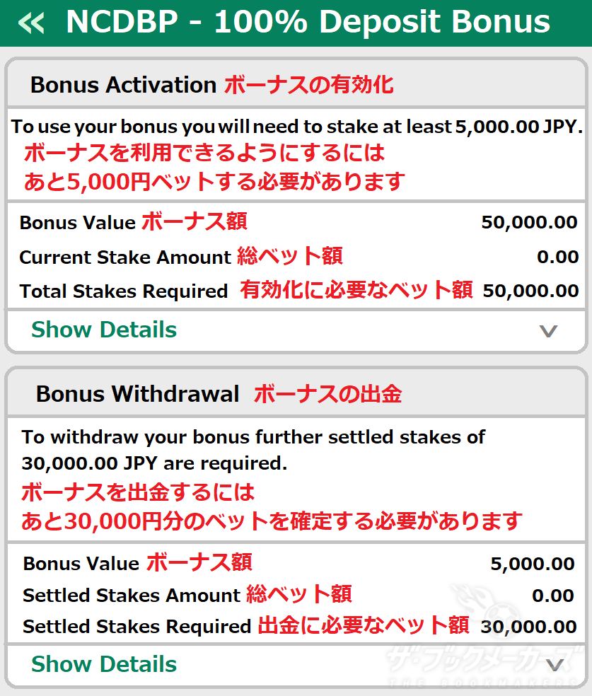 bet365 ボーナスの利用状況